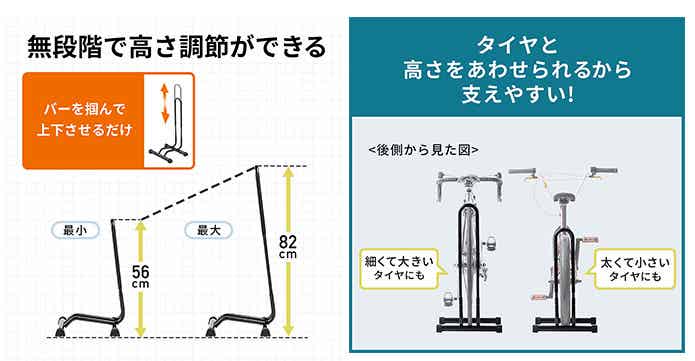 無段階調整が可能