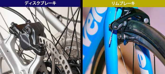 ディスクブレーキとリムブレーキの違い