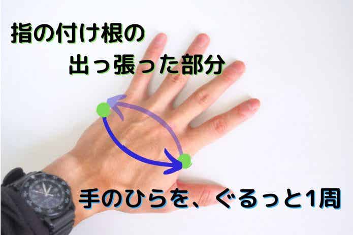 グローブサイズ