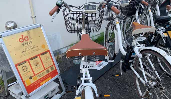 ダイチャリ ステーション　看板