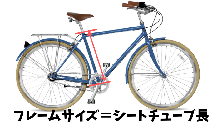 フレームサイズ