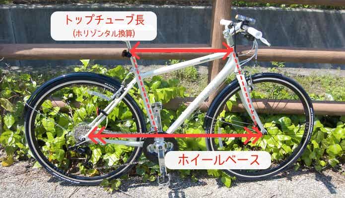 クロスバイク　フレーム設計
