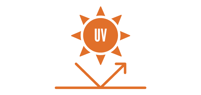 UV機能