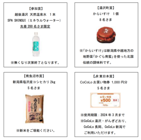 駅からサイクリングの参加賞