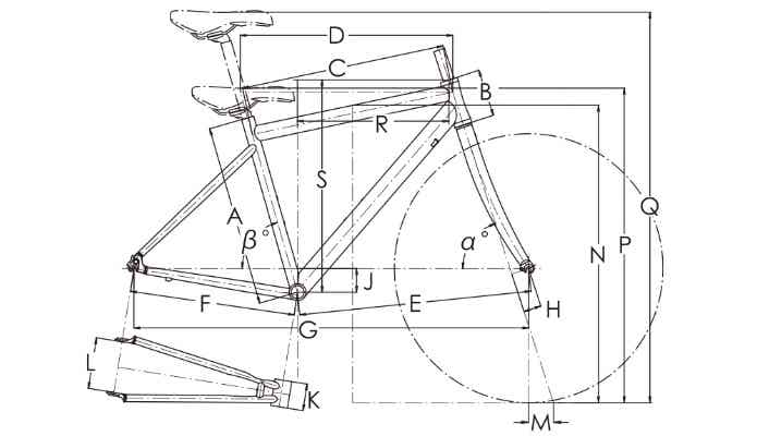 自転車のサイズ