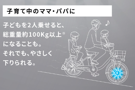 電動アシスト自転車の総重量 
