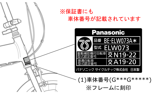 自転車の車体番号