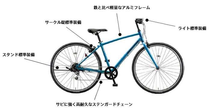 注目！】ブリヂストンから、5万円以下のクロスバイクが新登場！ | CYCLE HACK（サイクルハック）