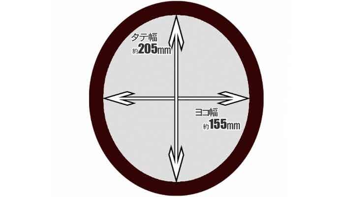 ヘルメットのサイズ