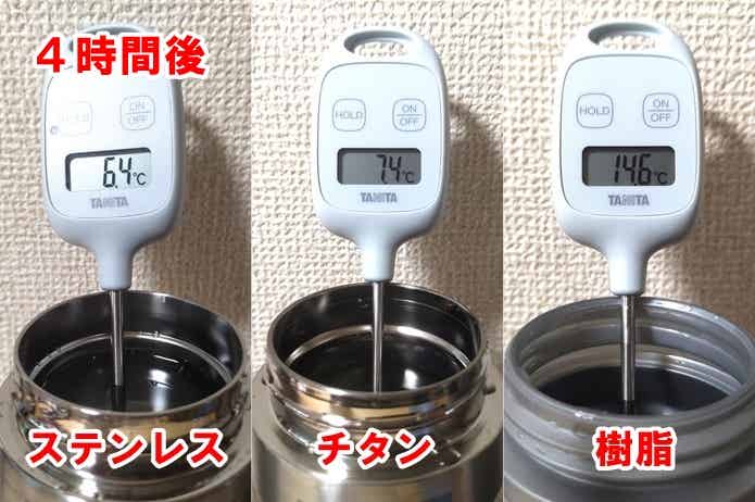 ポディウムボトルの水温比較 4時間後