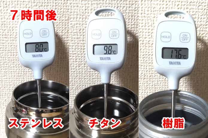 ポディウムボトルの水温比較 7時間後