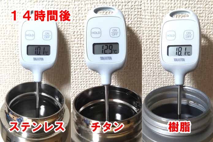 ポディウムボトルの水温比較 14時間後
