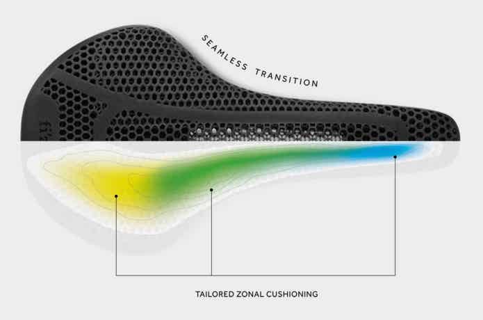 TAILORED ZONAL CUSHIONING