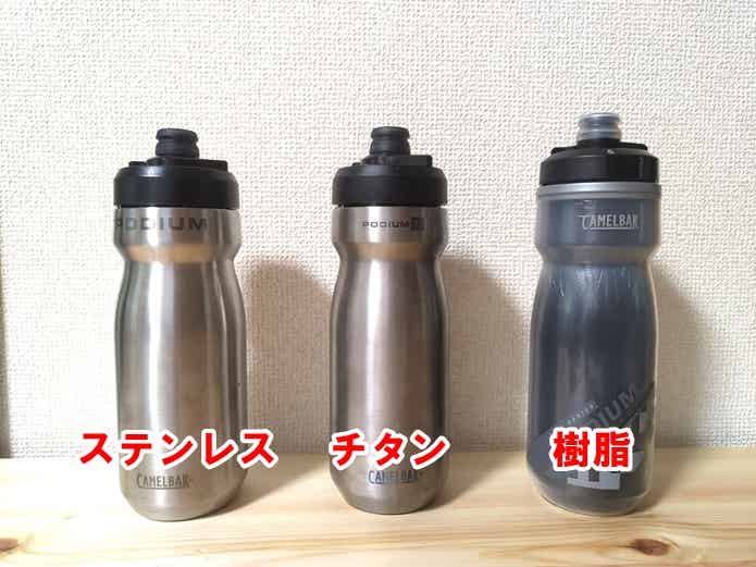 ポディウムボトルの水温比較実証