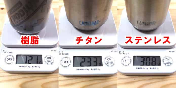 ポディウムボトルの重量比較