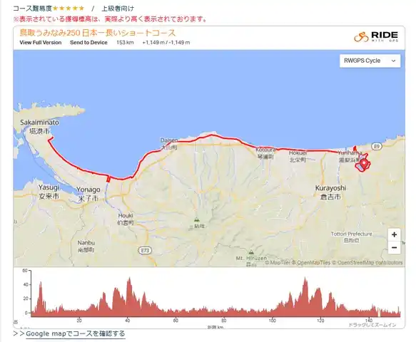 日本一長いショートコース（150km）