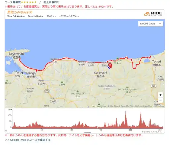 超上級者向けロングコース（255km）