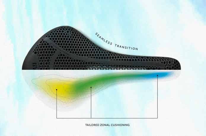 TAILORED ZONAL CUSHIONING
