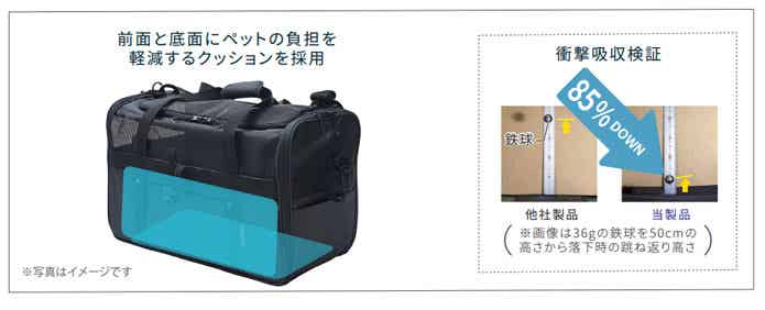 高い衝撃吸収性で急ブレーキ時の負担を軽減