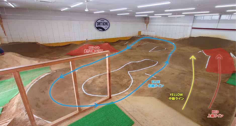 CARNOSA INDOOR BIKE PARK
