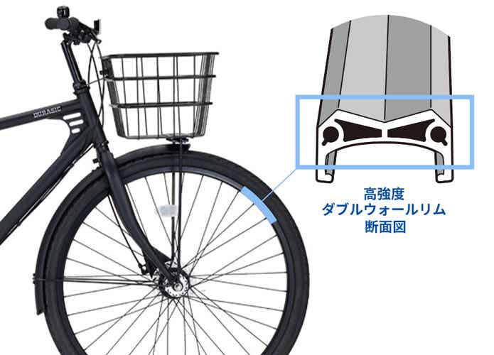 Gホイール