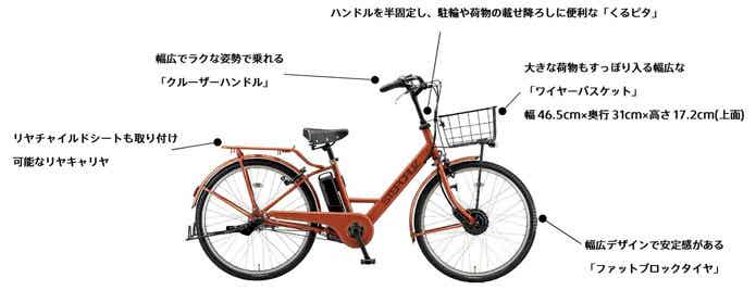 ブリヂストンサイクル】電動アシスト自転車「ステップクルーズe」2025年モデル発売。 | CYCLE HACK（サイクルハック）