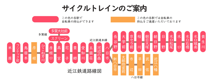 サイクルトレインご利用案内|近江鉄道