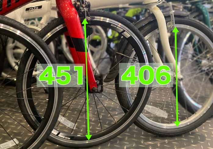 20インチタイヤの451規格と406規格の比較
