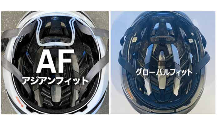 アジアンフィット、グルーバルフィット