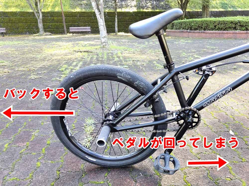フリーコースターハブの説明