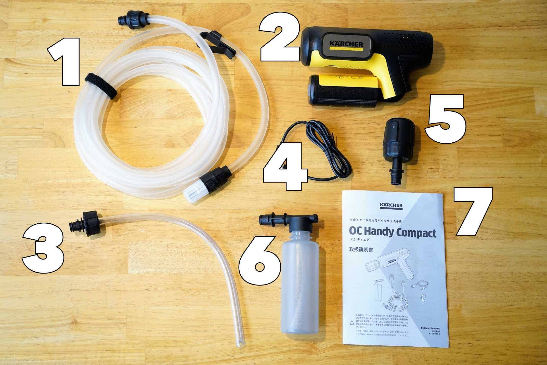 「OC Handy Compact」の同封品
