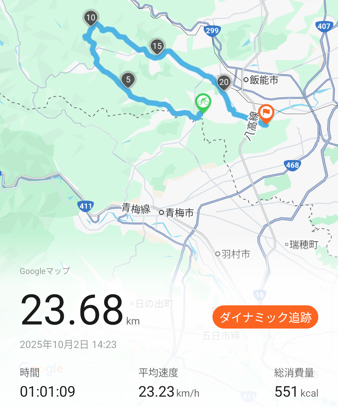 GT6の走行データの共有