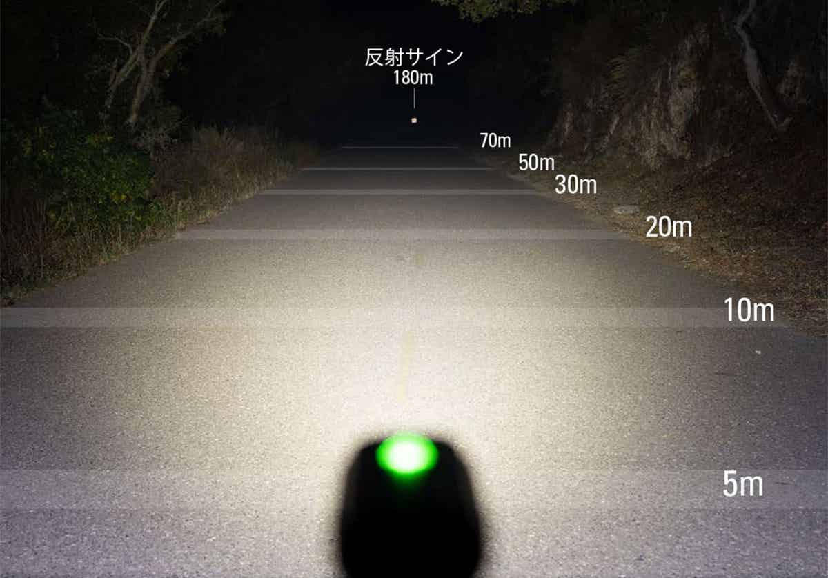 ロードバイクライトの照射範囲