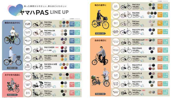 ヤマハPASラインナップ一覧表