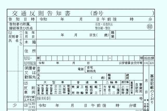 自転車の青切符