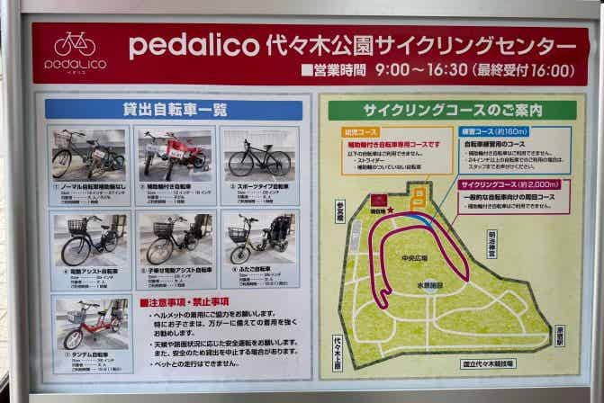 ペダリコ案内看板