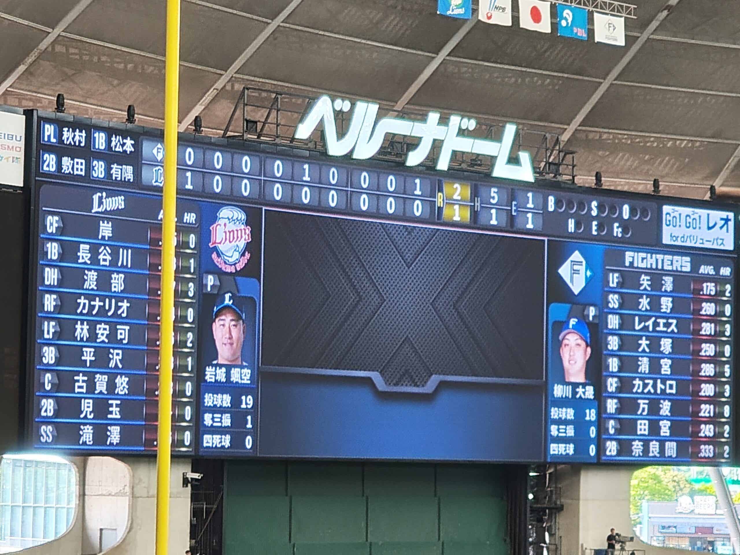 ベルーナドームのモニター