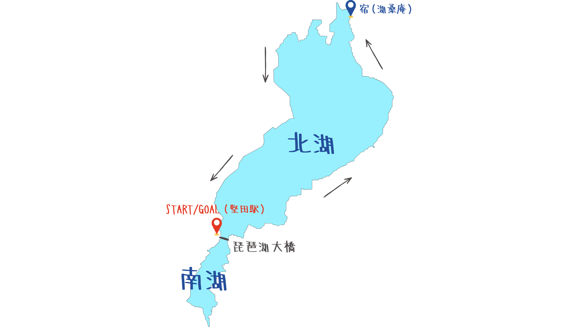 ビワイチのコース