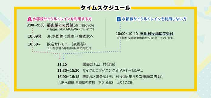 タイムスケジュール
