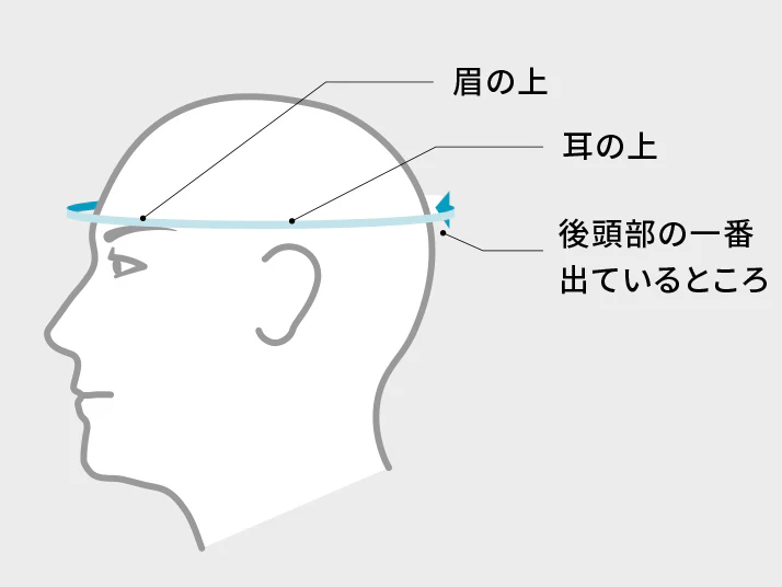 自転車ヘルメットのサイズ測り方