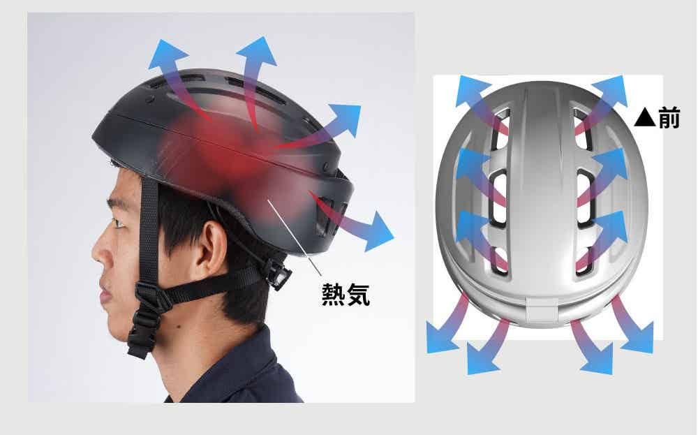 自転車用折りたたみヘルメットZEROFIT VESK　