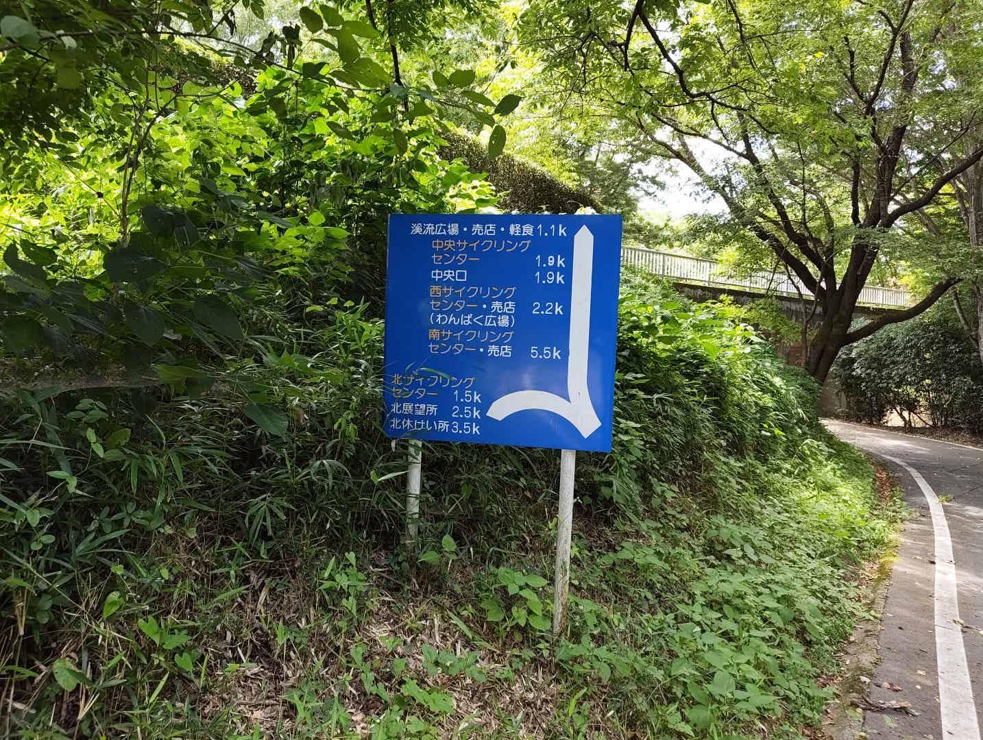 森林公園サイクリングコースの分岐点の看板