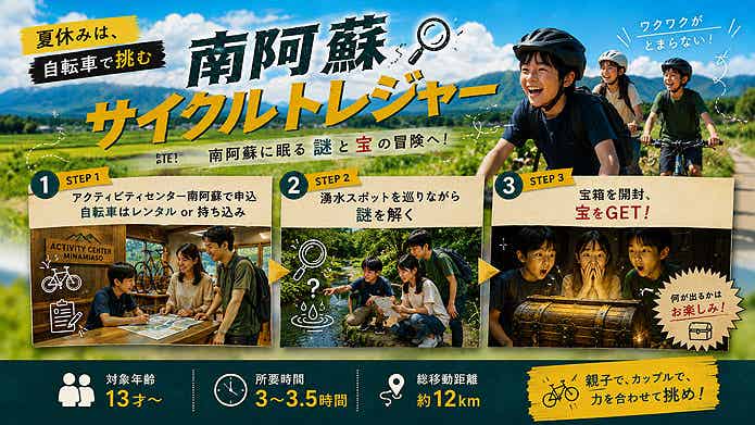南阿蘇サイクルトレジャーのバナー