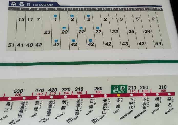 多度駅時刻表
