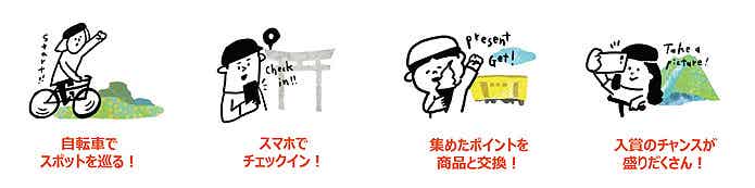 ライドアラウンド in 多摩湖の楽しみ方